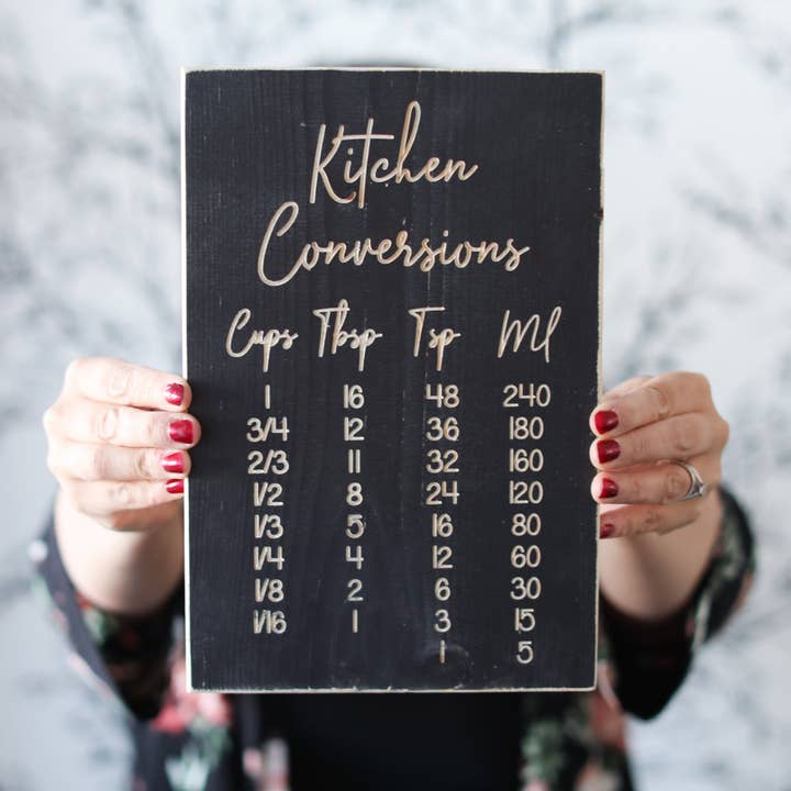 Kitchen Conversions for wholesale by One Crafty Mother