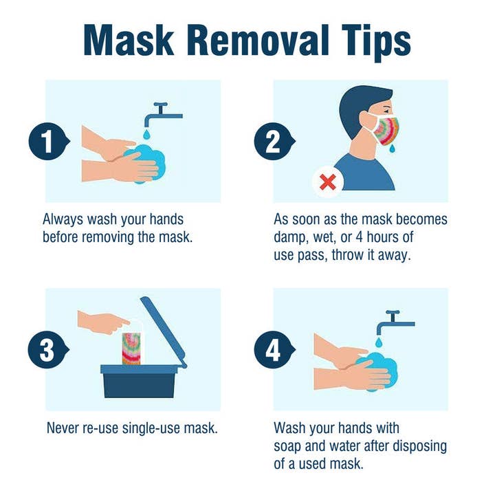 ShopHomeMed - Wholesale Medisch gezichtsmasker - WeCare Wacky Tie Dye Pack-maskers1