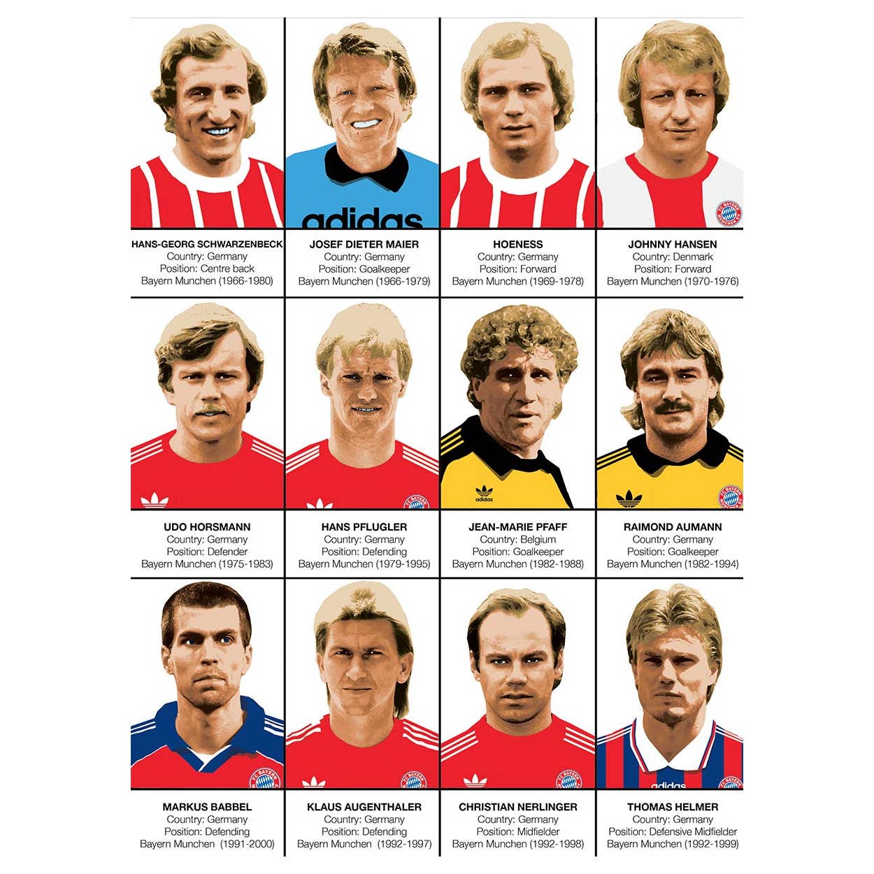 Wall Editions – wholesale Poster – Artposter – Legends of Bayern München av Olivier Bourdereau4
