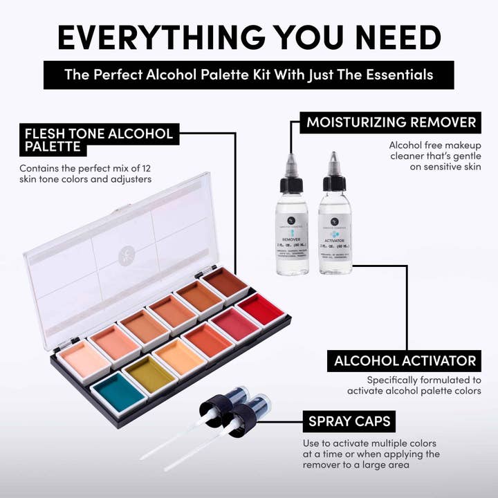 Narrative Cosmetics - Wholesale Face make-up palette - 12 Color Flesh Tone Alcohol Activated Palette5