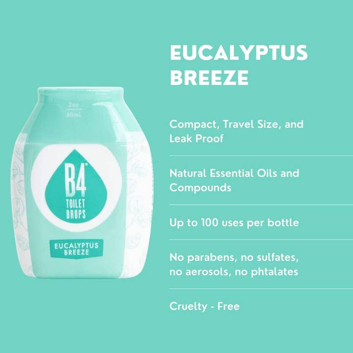 Innovarix - Wholesale Toilet Spray - Toilet Drops - Eucalyptus Breeze 2 Oz.