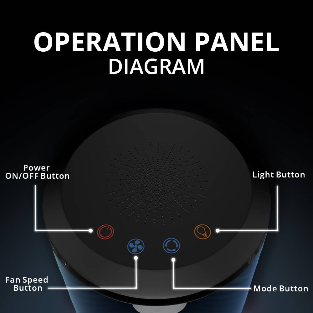 WBM LLC - Wholesale Luchtreiniger - WBM SMART HEPA-luchtreiniger met Bluetooth-luidspreker3