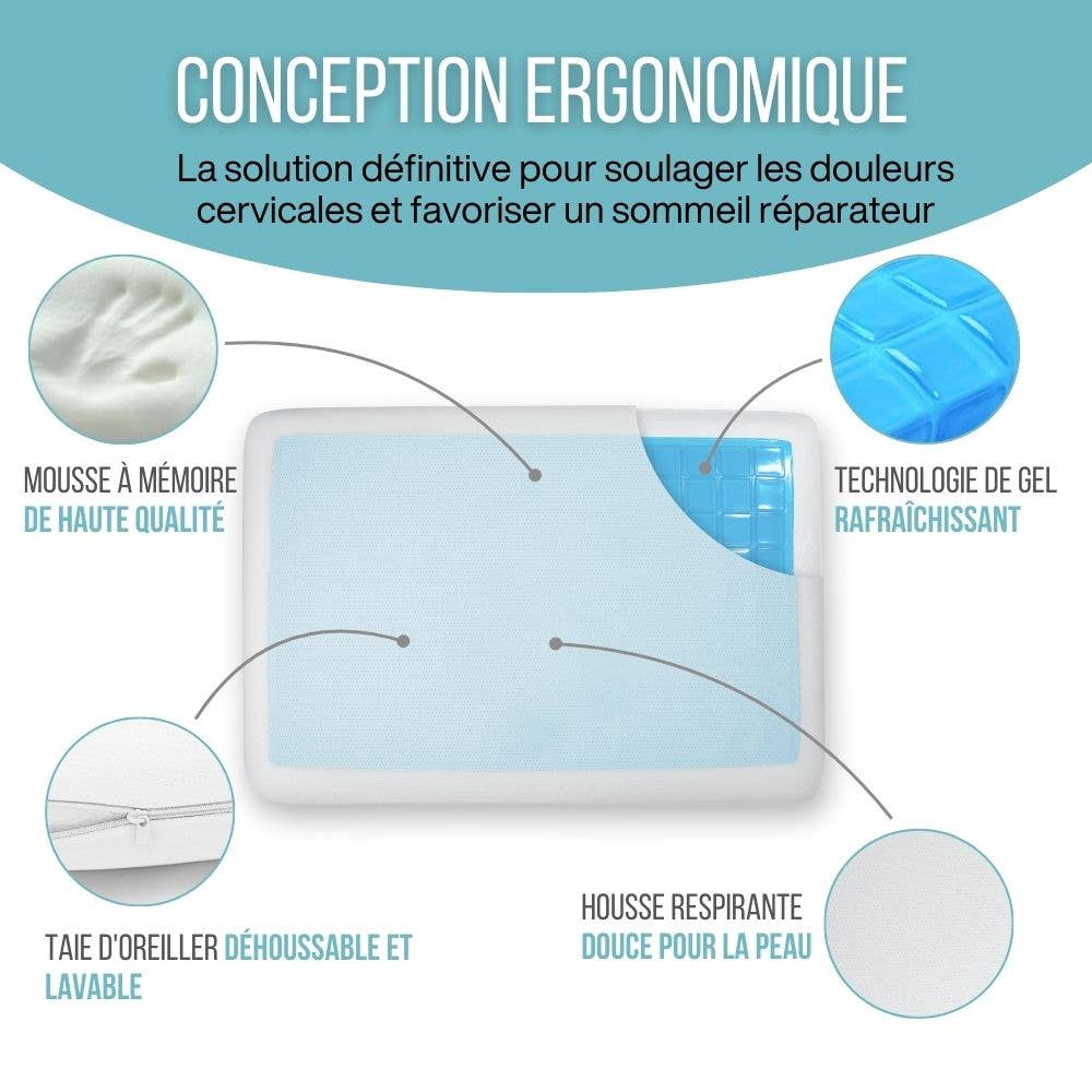 Inphysio - Wholesale Bedding Pillow - Oreiller avec gel rafraîchissant à Mémoire de Forme  | CONFORT GEL2