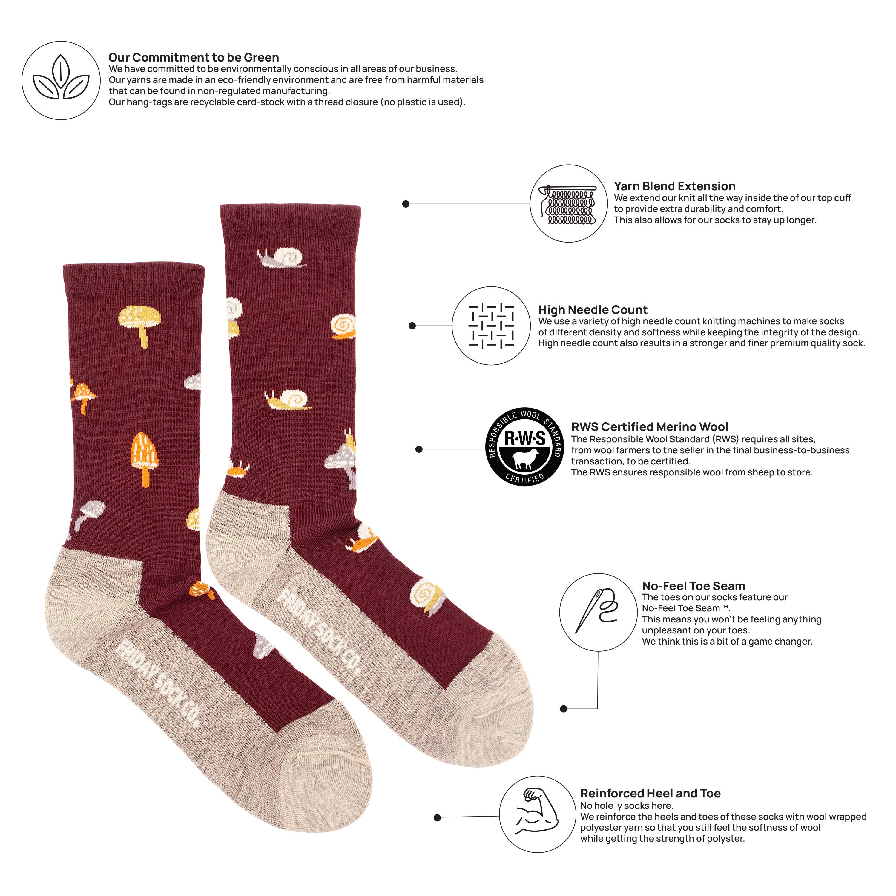 Friday Sock Co. – wholesale Strumpor - Herr – Svampstrumpor i merinoull för män1