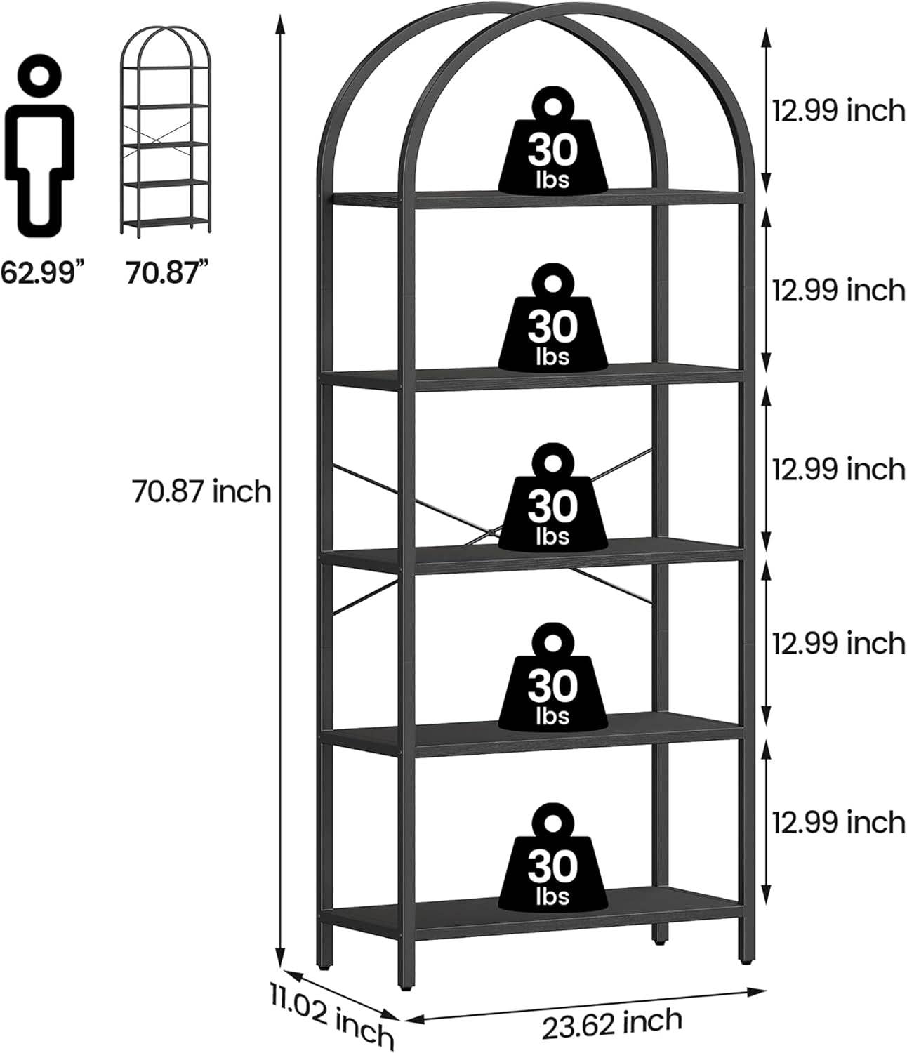 Tall Black Arched Bookcase With 5 Open Shelves For Living Room for wholesale on Faire2