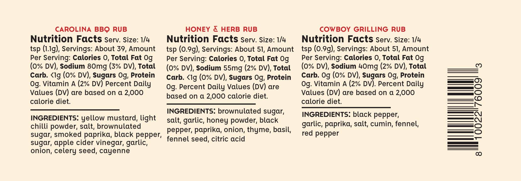 Spicewalla – wholesale Rub – Grill & Roast 3 Pack Gift Collection7