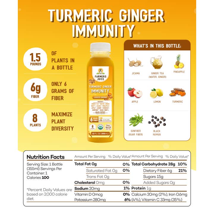 Farmer's Juice - Wholesale Wellness Juice/Tonic - Mostly Greens | 18 Juices9