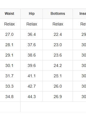 Blue Tailored Center Seam Detail Straight Loose High Rise Jeans for wholesale on Faire4