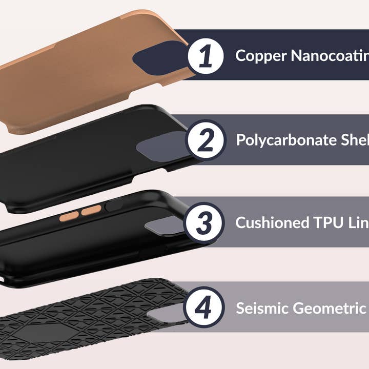 Copperline - Wholesale Phone Case - Unisex - Copper case - antiviral and antibacterial mobile phone case