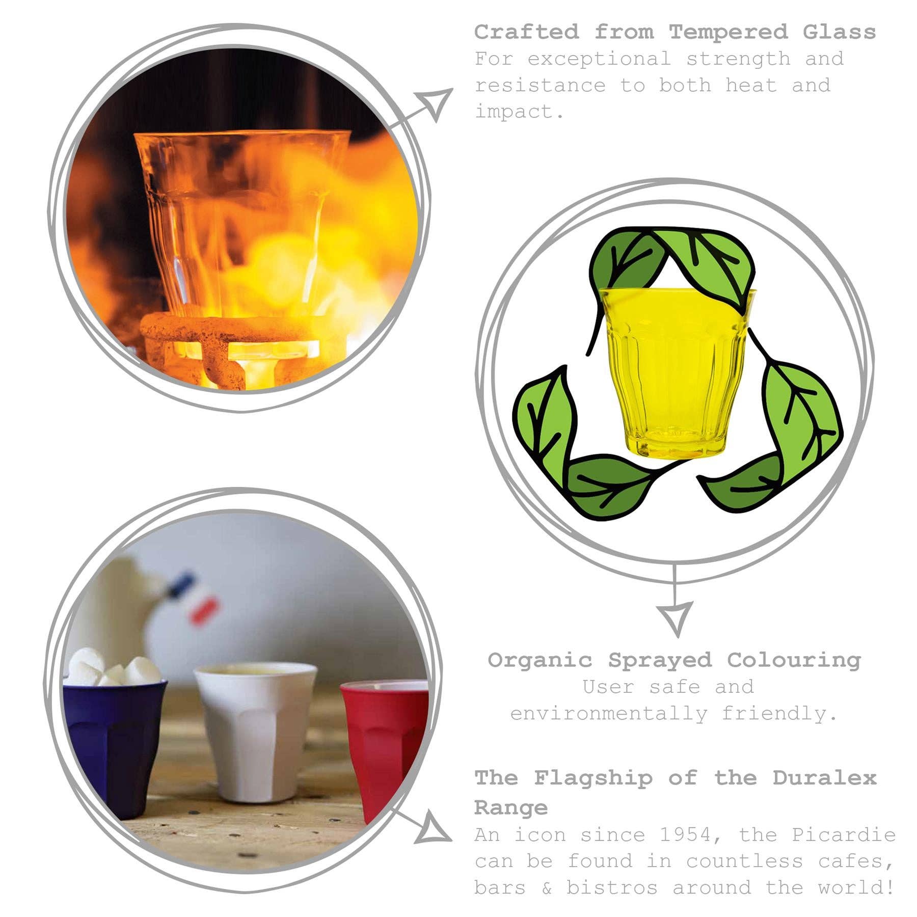 Rinkit Ltd - Wholesale Drinking Glass/Cup - 250ml Picardie Glass Tumbler - By Duralex6