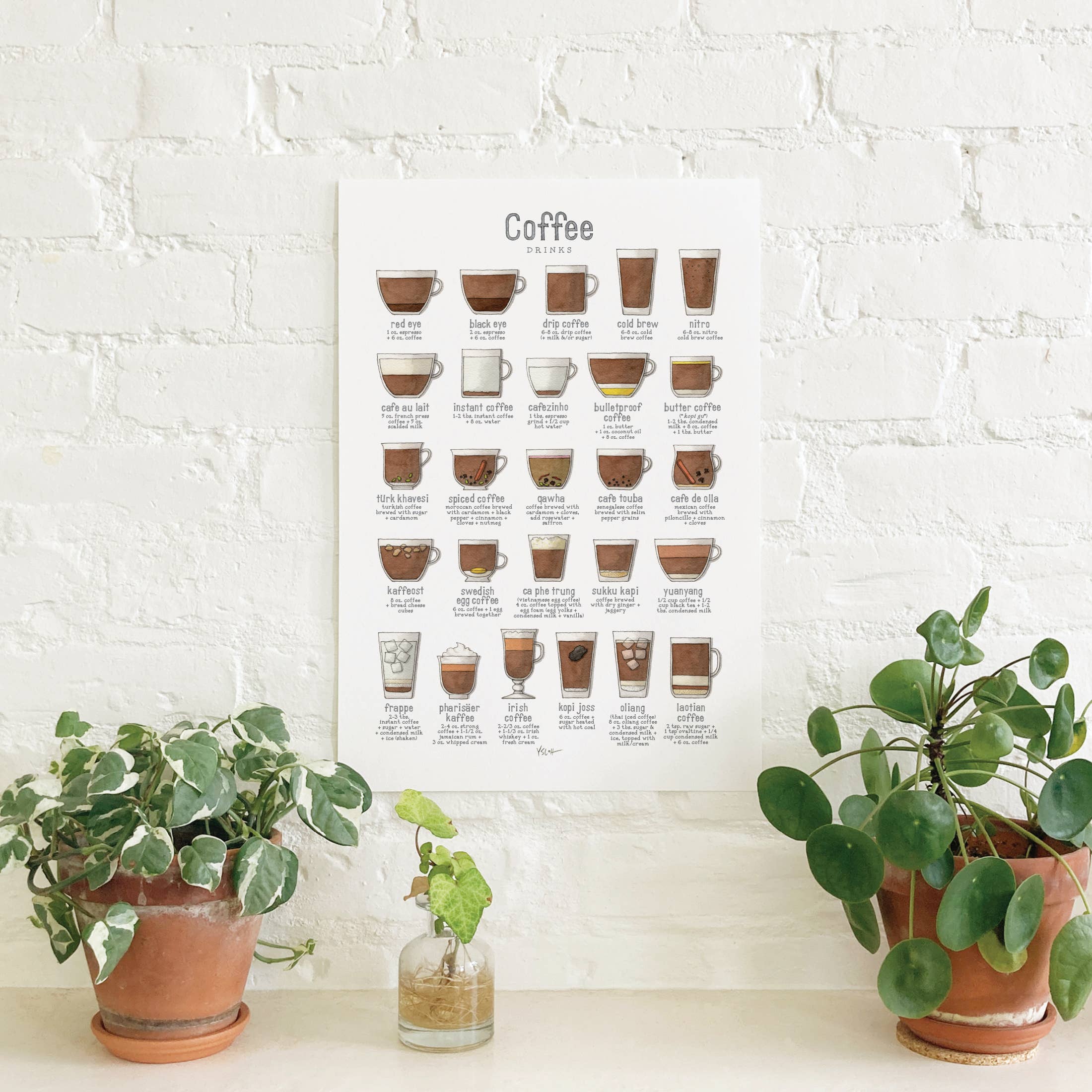 Yeesan Loh - Wholesale Poster - Poster / Coffee & Espresso . Coffee Drinks1