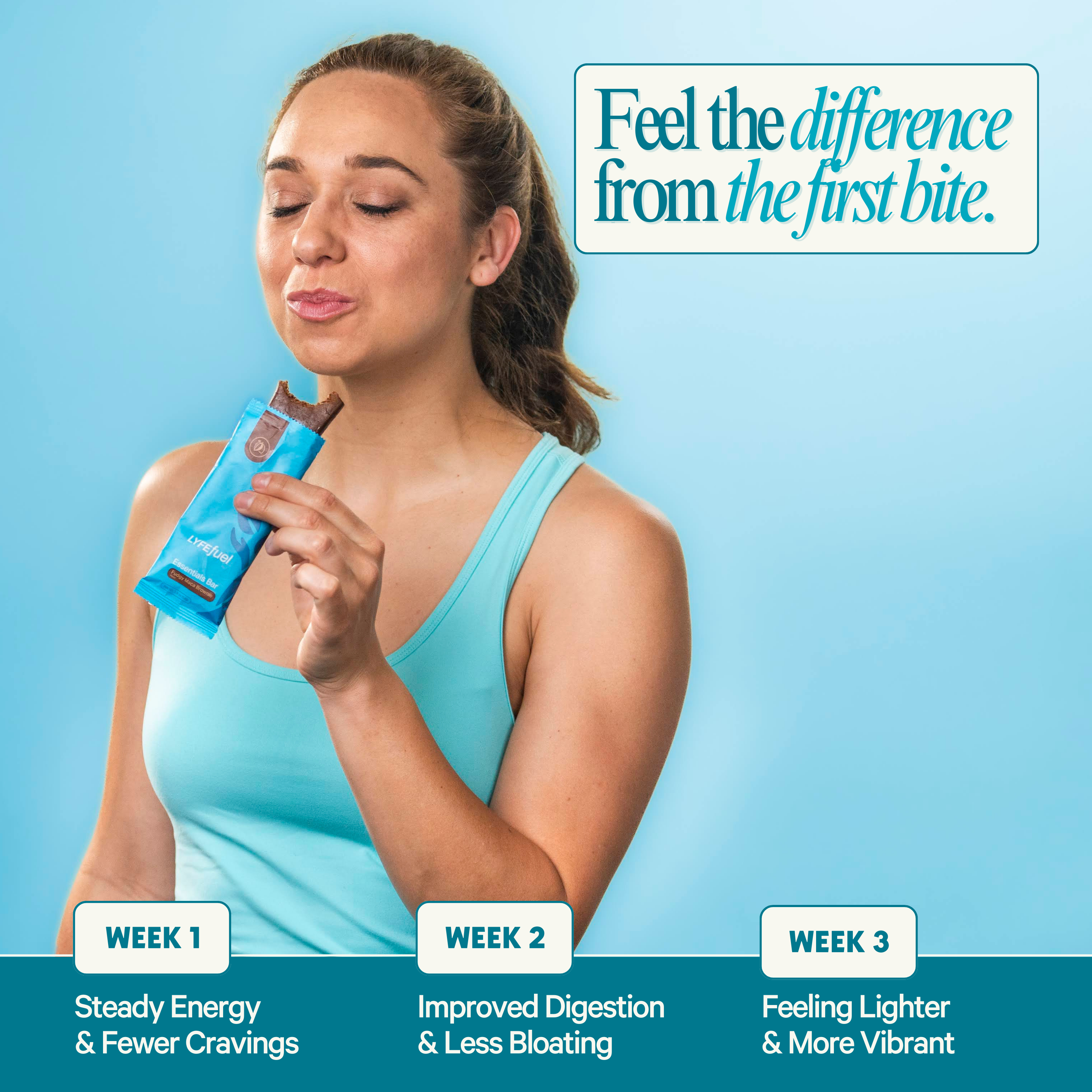 LyfeFuel - Wholesale Snack Bar - Essentials Nutrition Bar4