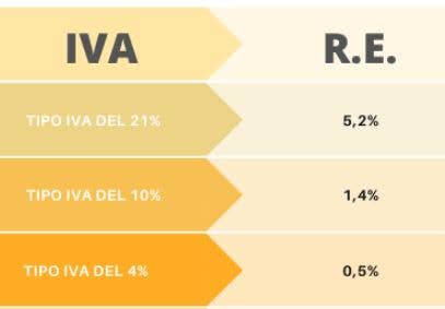 Orange Toys - Wholesale Stuffed/Plush Toy - Kids & Baby - Otros impuestos0