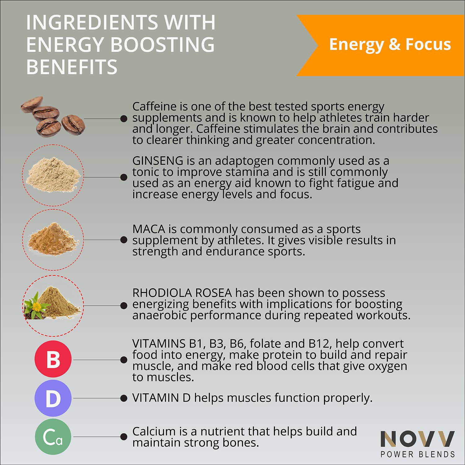 NOVV Power Blends – Engroshandel Kaffebærer – NOVV ENERGY COFFEE - 20 Nespresso-kapsler med appelsinsmag6