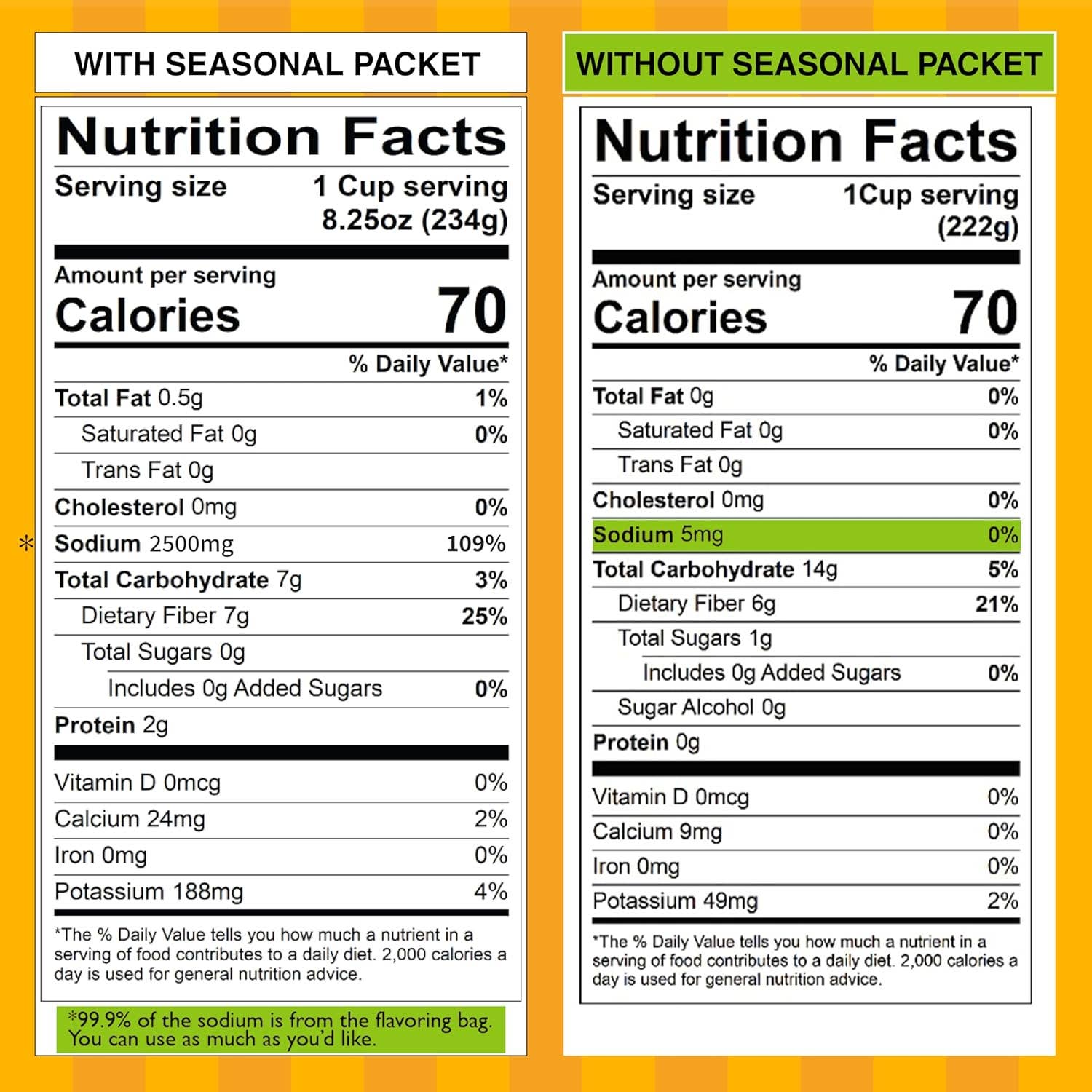 Wholesome Good - Wholesale Soup - Skinny Pasta Chicken Soup 69 Calorie Keto Gluten Free 7.54oz1