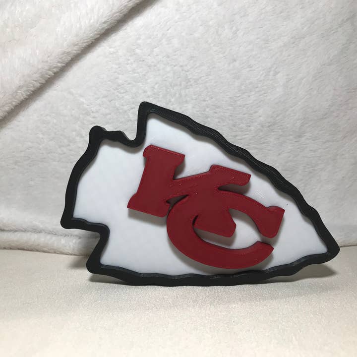 Charles Prints - Wholesale Sign - Kansas City Chiefs Sign Logo4