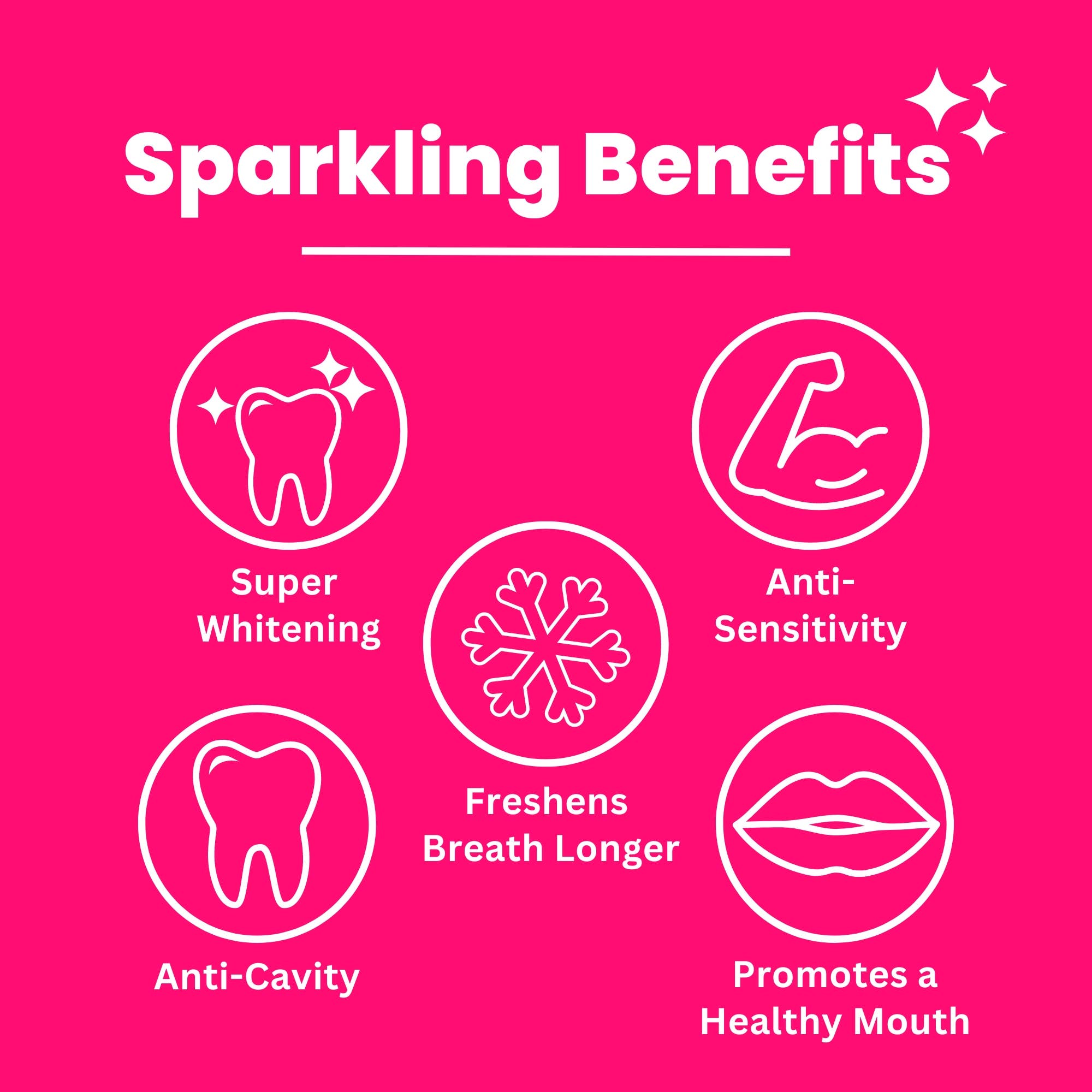 Aloha Naturals - Wholesale Toothpaste - Aloha Naturals Nano Hydroxyapatite Toothpaste5