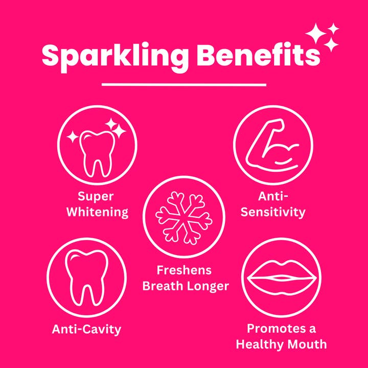 Aloha Naturals - Wholesale Toothpaste - Aloha Naturals Nano Hydroxyapatite Toothpaste5