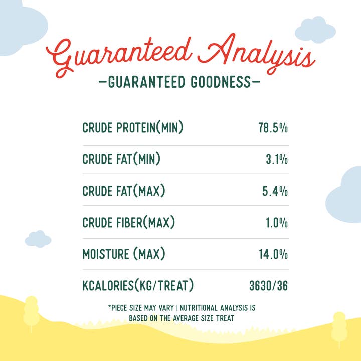 Beg & Barker Premium Dog Treats - Wholesale Pet Treats - Dog - 4 oz. Chicken Breast Jerky Strips Dog Treats3