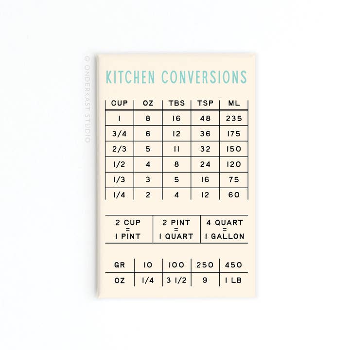 Kitchen Conversions Refrigerator Magnet and other Purchase Wholesale tasker til kvinder. Free Returns & Net 60 Terms on Faire trending on Faire.