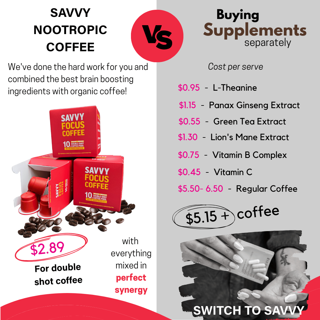 SAVVY BEVERAGES – wholesale Instant coffee/espresso – Savvy Nootropic Coffee Pods13