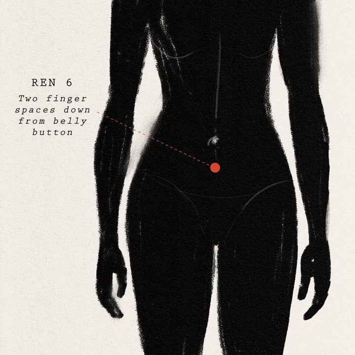 Your Tea - Wholesale Aromatherapy lotion/oil - Jing Acuoil3