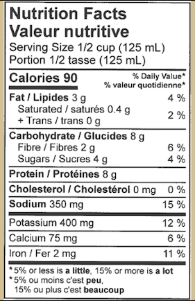 Saucy Protein - Wholesale Sauce - Saucy High Protein Tomato Basil Sauce3