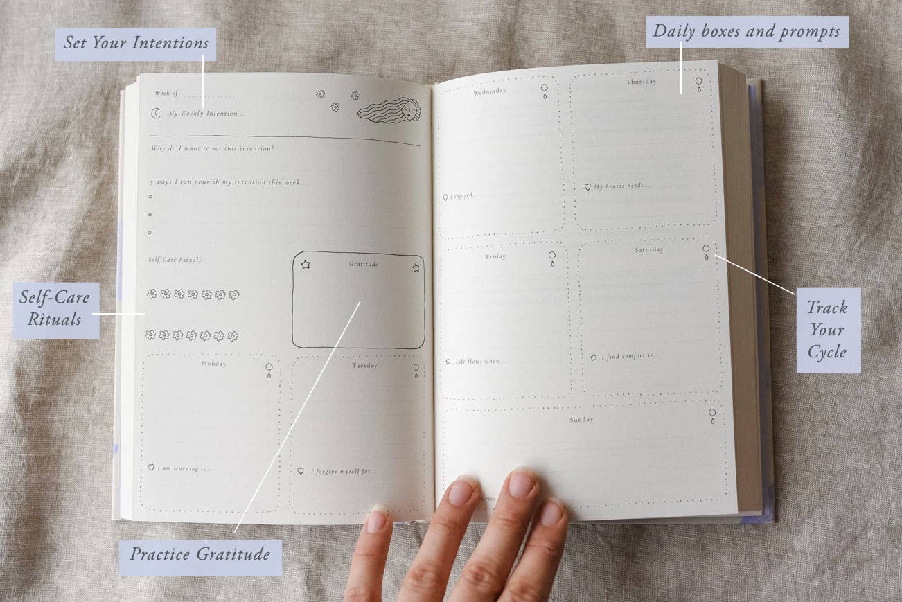 Musings from the Moon - Wholesale Journal/diary - 'A Year of Coming Home' Guided Self-Love Journal - Second Ed2