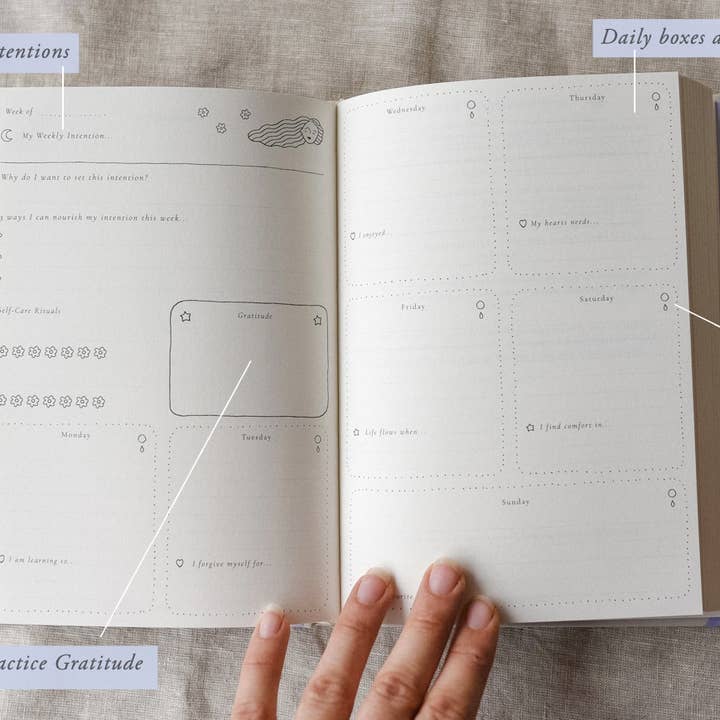 Musings from the Moon - Wholesale Journal/diary - 'A Year of Coming Home' Guided Self-Love Journal - Second Ed2