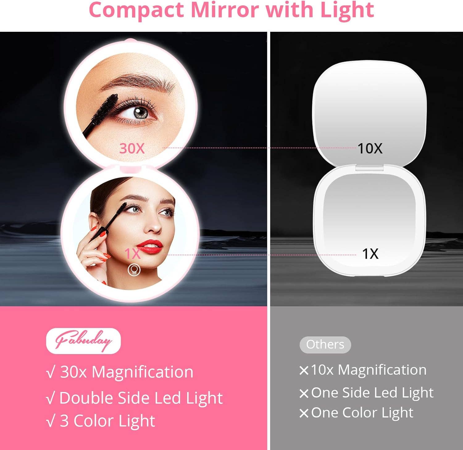  Pack Mix Match Colors  Led Lighted Folding Small Mirror with 3 Color Light for wholesale on Faire12