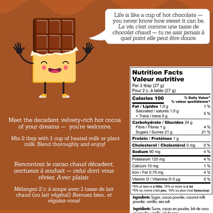The Spice Age - Wholesale Hot cocoa mix/kit - Gourmet Hot Chocolate - Wake Me up Before you Cocoa1