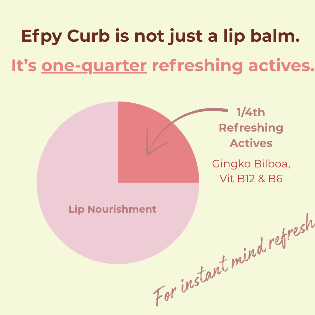 Efpy Beauty - Wholesale Lip Balm - Efpy Perk micro-dose lip balm | Natural freshness & focus1