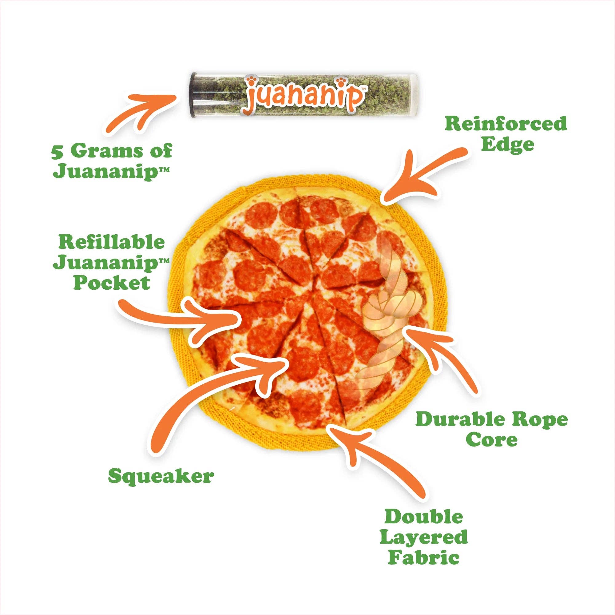 SmarterPaw | Meowijuana & Doggijuana - Wholesale Pet Chew Toy - Dog - Doggijuana® Tuffer Chewer Mini Pepperoni Pizza Dog Toy1