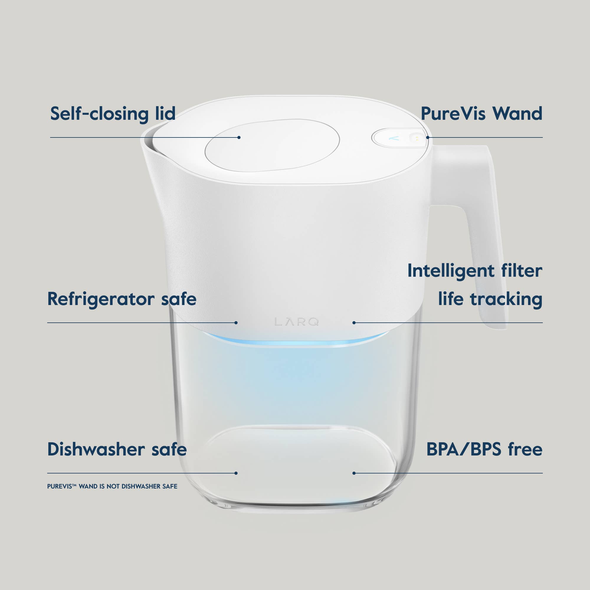 LARQ - Wholesale Pitcher - LARQ Pitcher PureVis 1.9L - Self-Cleaning - Granite White1