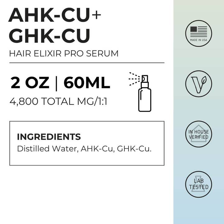 Neurogan Health – wholesale Hårserum – AHK-CU + GHK-CU hårserum pro1