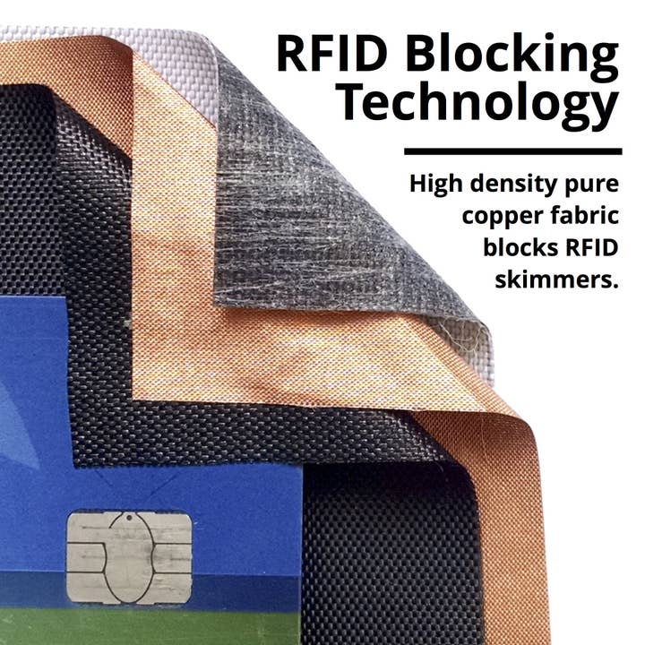 Flowfold – wholesale Plånbok – Herr – RFID Blockering Vanguard - Bifold Plånbok5