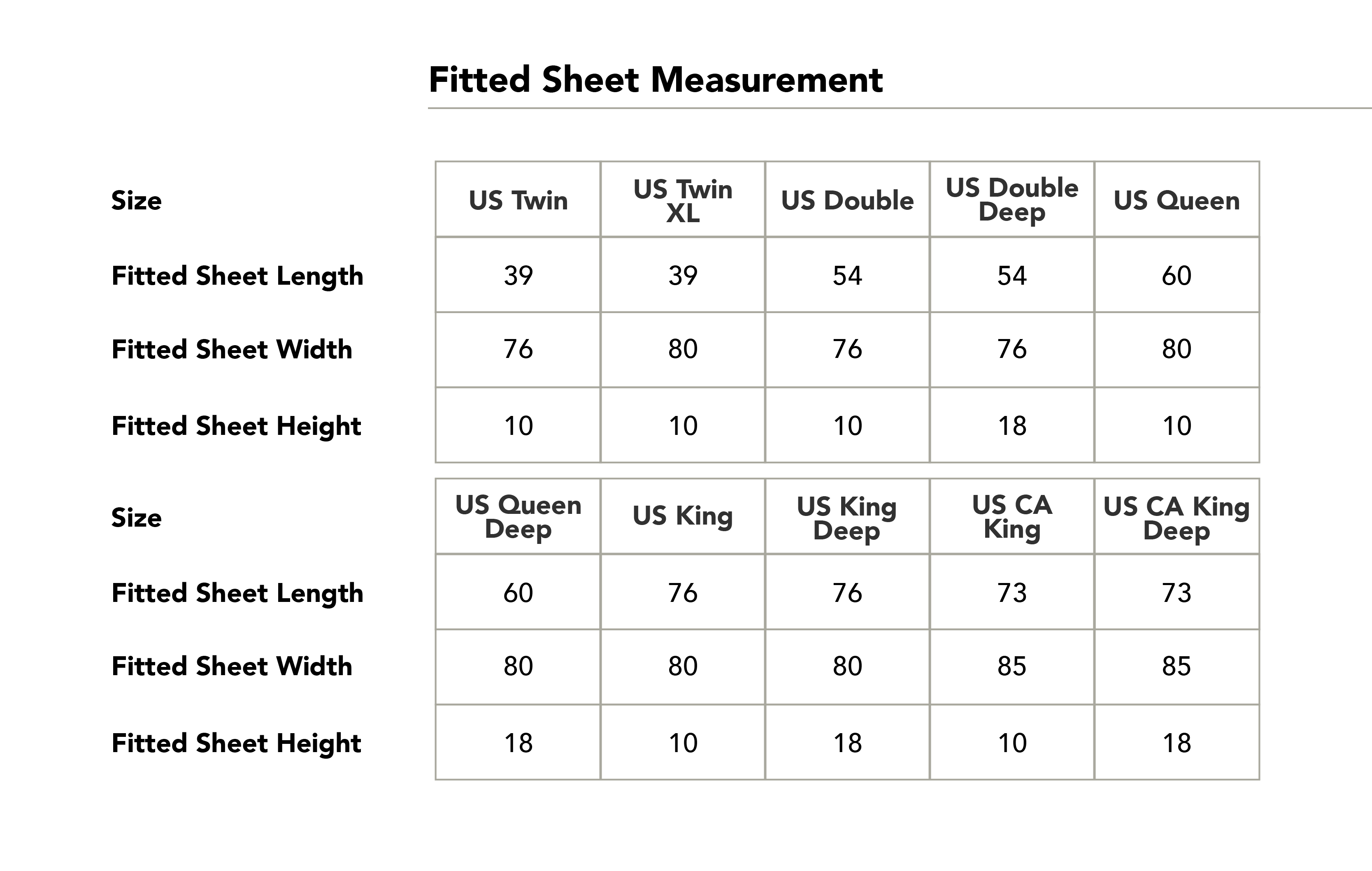 Live Linen - Wholesale Fitted Sheet - Pure Linen Fitted Sheet – Effortless Bed Style13