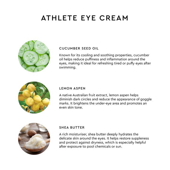 Summer Salt Body - Wholesale Eye cream/gel - Athlete Eye Cream - 3ml Sample1