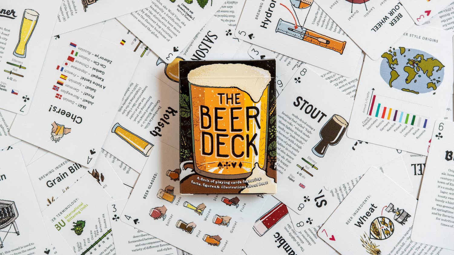 Knowhow Studio - Wholesale Playing Cards - The Beer Deck: Playing Cards about Beer9