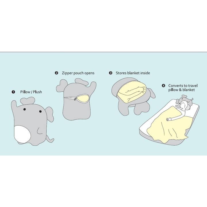 One & Only Creations, Inc. - Jack & Friends - Wholesale Security/Cuddle Blanket - Baby - Croc 3-in-1 Pillow, Plush and Blanket
