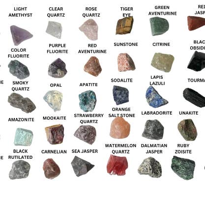 CaNatureLover - Wholesale Spiritual Stone/Crystal - Lapis Lazuli RAW , 0.75"-1.25" Size, RAW Lapis Lazuli2