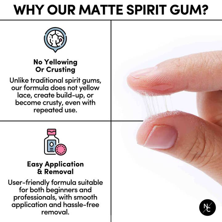 Narrative Cosmetics - Wholesale Face Paint - Adult - Professional-Grade Matte Spirit Gum Adhesive - 1 Fl. Oz.