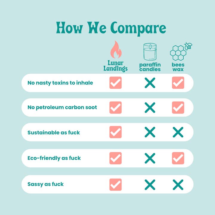 Lunar Landings - Vente Bougie en bocal - Bougie de soja Fallen Leaves6