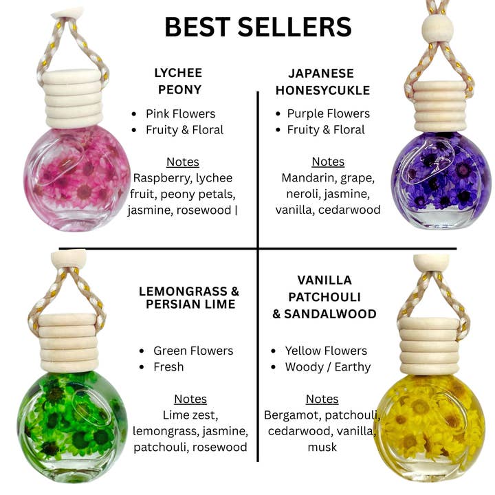 Amaree Collection - Wholesale Car Freshener - Unisex - Car Diffuser