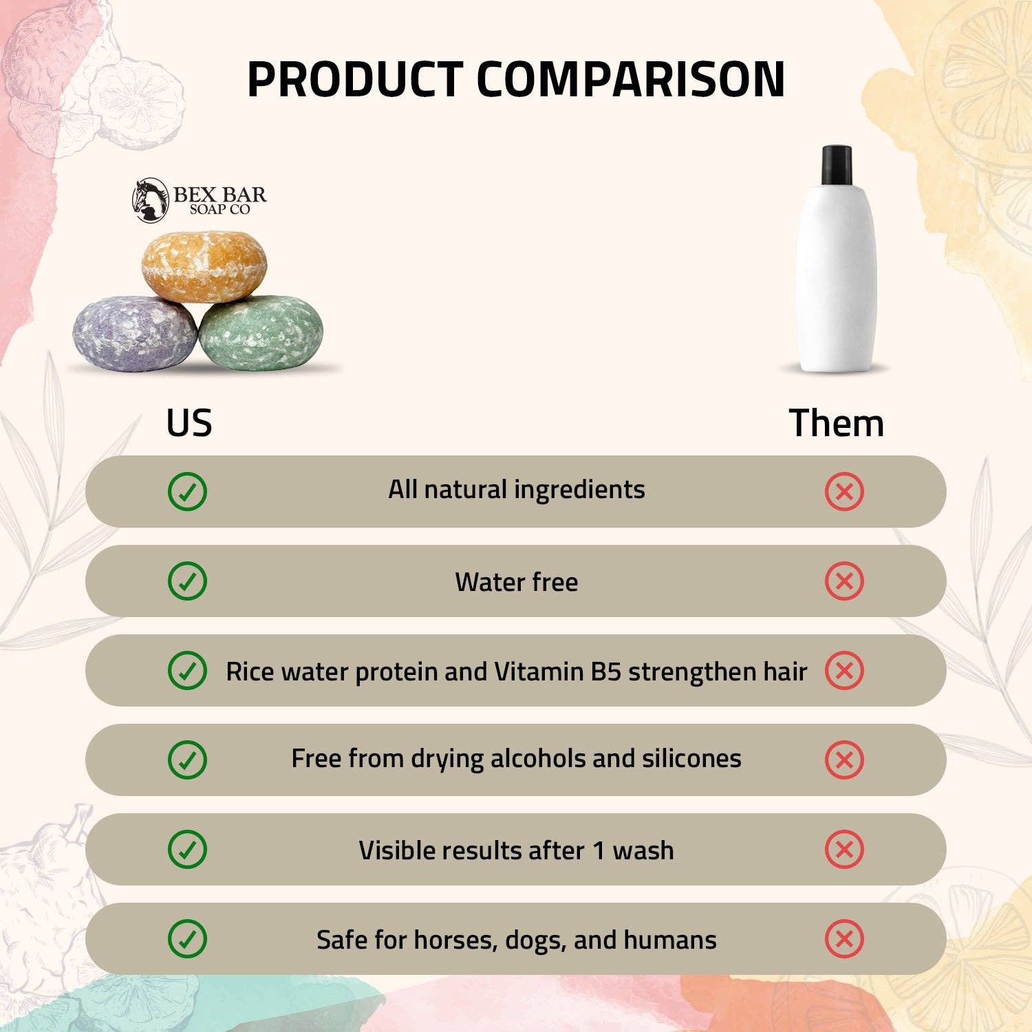 Kensington - Vente Disques de shampoing/shampoings solides - Barre de shampoing entièrement naturelle Bex Bar - paquet de 39