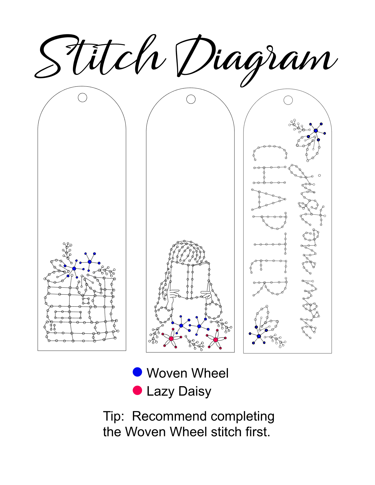 Treasured Blessings, LLC - Wholesale Embroidery/Cross Stitch Supplies - Wood Embroidery Kit - Book Lovers Bookmarks (Set of 3)4