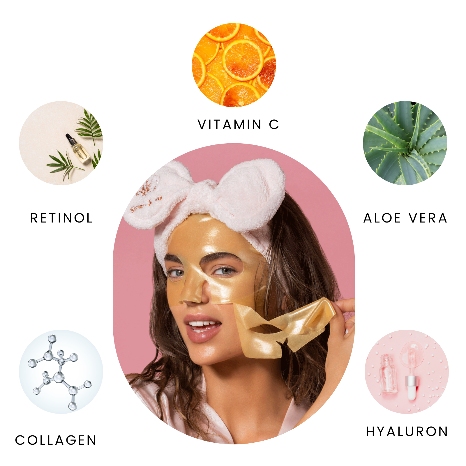 Sisters & Me GmbH – wholesale Ansiktsmasker – 5X ANTI-AGING HYDROGELMASK MED RETINOL
9