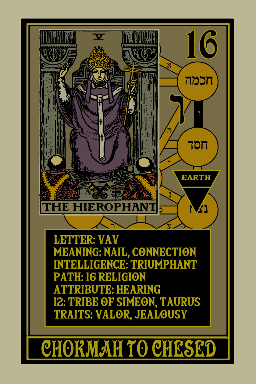 Schiffer Publishing – Engroshandel Tarotkort – Rota Mundi Tarot: Rosicrucian Arcanum13