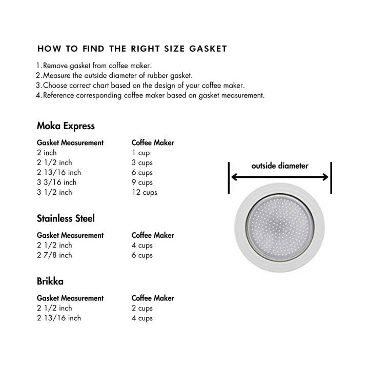 White Bialetti Gasket - Moka/Dama - 18 cup for wholesale on Faire2