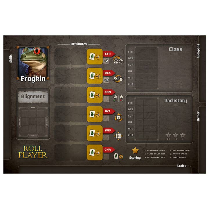 Thunderworks Games - Wholesale Board Game - Roll Player: Frogkin Punchboard Game